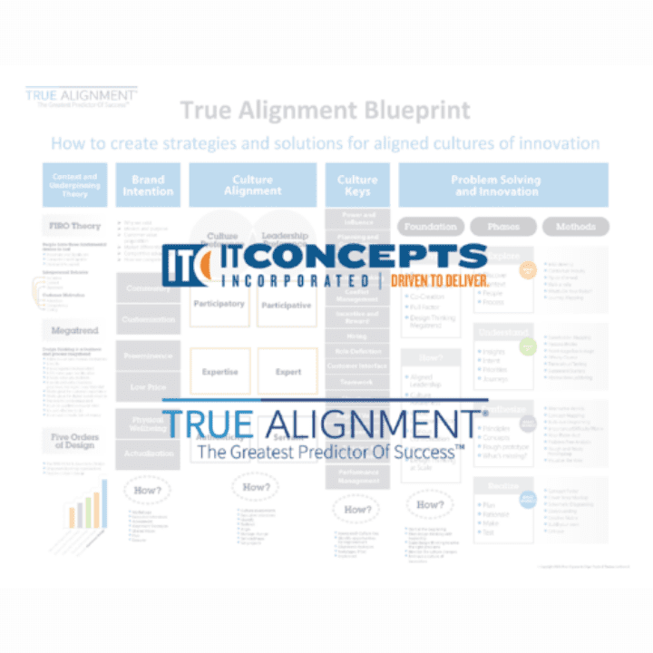 2021 timeline graphic